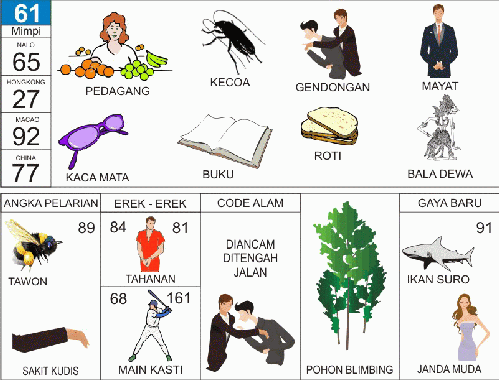 Buku Mimpi 61